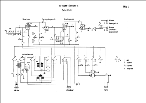 10 Watt Sender c 10W.S.c / 24b-132 / TS10/132 / S518Bs; Militär verschiedene (ID = 1142728) Mil Tr