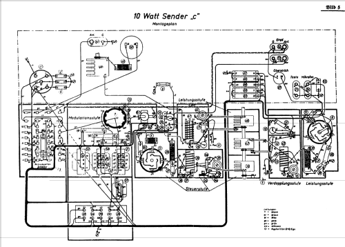 10 Watt Sender c 10W.S.c / 24b-132 / TS10/132 / S518Bs; Militär verschiedene (ID = 245451) Mil Tr