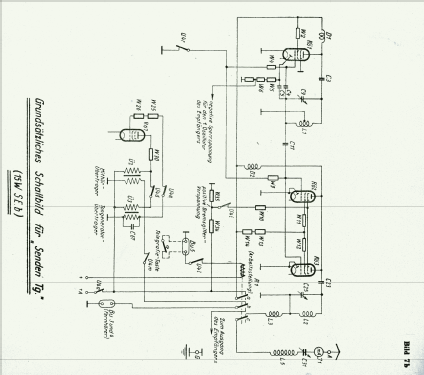 15 Watt Sender-Empfänger 15 W.S.E.a; Militär verschiedene (ID = 1514067) Mil TRX