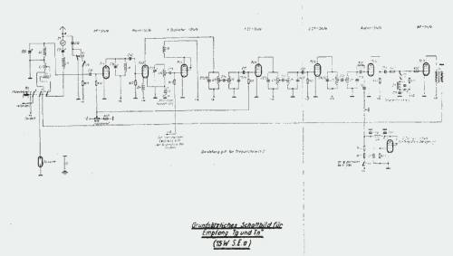 15 Watt Sender-Empfänger 15 W.S.E.a; Militär verschiedene (ID = 1514081) Mil TRX