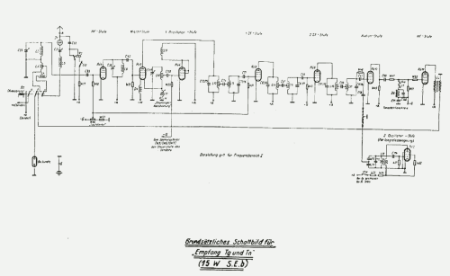 15 Watt Sender-Empfänger 15 W.S.E.a; Militär verschiedene (ID = 1514082) Mil TRX