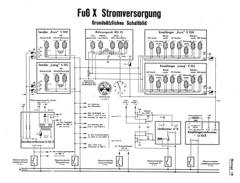 70 Watt - Lang- / Kurzwellennachrichtengerät FuG 10 KL / FuG X ; Militär verschiedene (ID = 1366762) Mil TRX