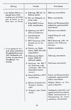 Bordfunkgerät SN-2 'Lichtenstein' FuG 220; Militär verschiedene (ID = 2772993) RADAR