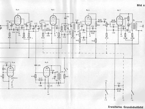 Funkhorchempfänger Fu H.E.u1 'Ulrich'; Militär verschiedene (ID = 3030968) Mil Re