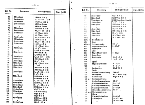 Mittelwellen-Empfänger c 'Walter' MW.E.c; Militär verschiedene (ID = 1940290) Mil Re