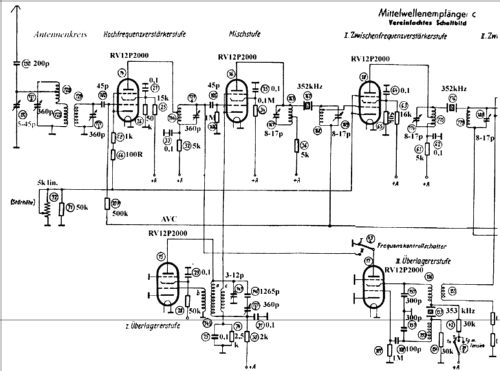 Mittelwellen-Empfänger c 'Walter' MW.E.c; Militär verschiedene (ID = 117819) Mil Re