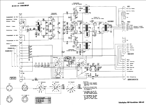 AF amplifier AM-65/GRC; MILITARY U.S. (ID = 726505) Militaire