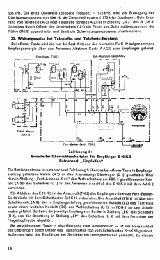 SK-3 S10K3 FuG 10; Militär verschiedene (ID = 2926233) Mil Tr