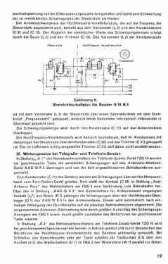 SK-3 S10K3 FuG 10; Militär verschiedene (ID = 2926238) Mil Tr