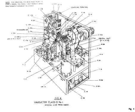 Wavemeter Class D No. 1 MK.2/1; MILITARY U.K. (ID = 1069839) Equipment