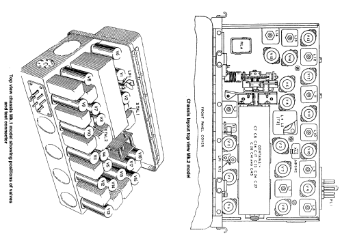 Wireless Set No.31 ; MILITARY U.K. (ID = 1699090) Mil TRX