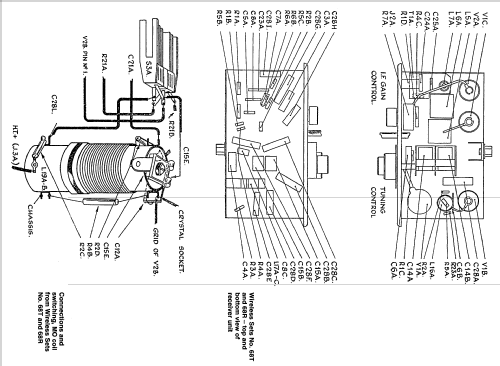 Wireless Set No.68 ; MILITARY U.K. (ID = 1699485) Mil TRX