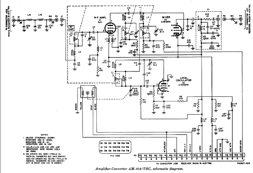 Amplifier-Converter AM-913/TRC; MILITARY U.S. (ID = 454839) Ampl. HF