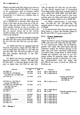 AN/PRC-77 RT-841; MILITARY U.S. (ID = 3172785) Mil TRX