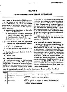 AN/PRC-77 RT-841; MILITARY U.S. (ID = 3172792) Mil TRX