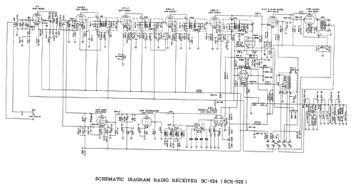 Radio Receiver BC-624 SCR-522; MILITARY U.S. (ID = 1973848) Mil Re