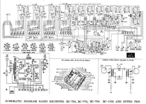 Radio Receiver BC-794; MILITARY U.S. (ID = 1974083) Mil Re