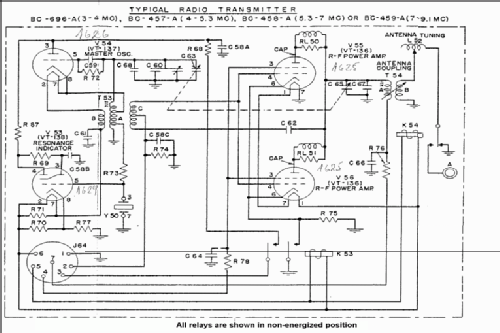 Transmitter T-21/ARC-5; MILITARY U.S. (ID = 629091) Mil Tr