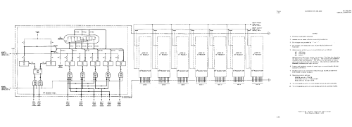 Counter, Electronic, Digital Readout CP-814A/USM-207; MILITARY U.S. (ID = 1090969) Equipment