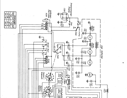 Dynamotor Power Supply DY-88/GRC-9; MILITARY U.S. (ID = 700037) Strom-V