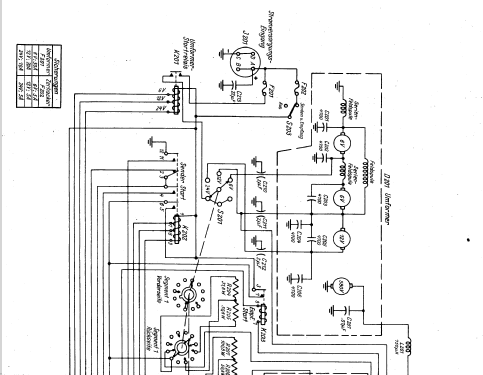 Dynamotor Power Supply DY-88/GRC-9; MILITARY U.S. (ID = 700037) Aliment.