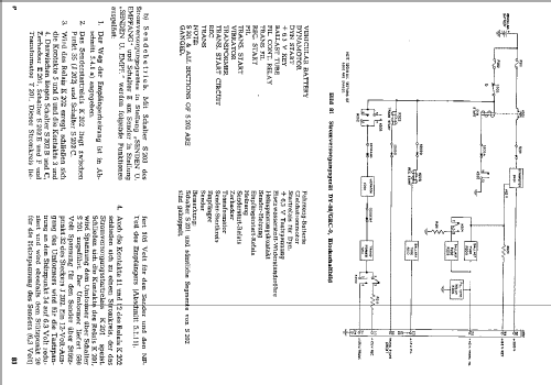 Dynamotor Power Supply DY-88/GRC-9; MILITARY U.S. (ID = 700042) Aliment.