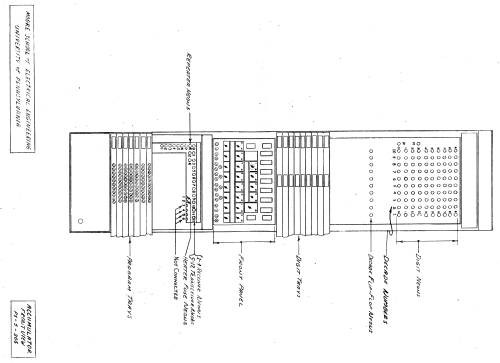ENIAC - Electronic Numerical Integrator And Computer ; MILITARY U.S. (ID = 2525214) Computer & SPmodules