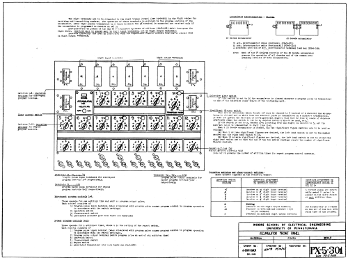 ENIAC - Electronic Numerical Integrator And Computer ; MILITARY U.S. (ID = 2525215) Computer & SPmodules