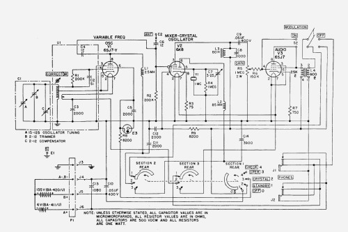 Frequency Meter TS-174B/U; MILITARY U.S. (ID = 917546) Ausrüstung