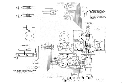 Frequency Meter TS-174B/U; MILITARY U.S. (ID = 917547) Equipment