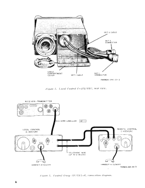 PRC-10 RT176 / PRC-10; MILITARY U.S. (ID = 2945384) Mil TRX