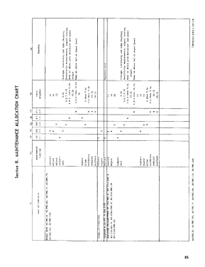 PRC-10 RT-176A / PRC-10; MILITARY U.S. (ID = 2945374) Militär