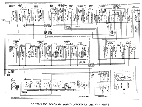 Radio Receiver R-28/ARC-5; MILITARY U.S. (ID = 1974361) Mil Re