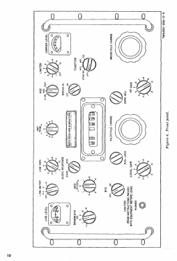 R-390A/URR; MILITARY U.S. (ID = 2933987) Mil Re