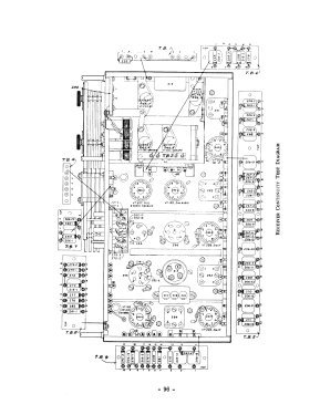 Radio Receiver BC-624 SCR-522; MILITARY U.S. (ID = 2970787) Mil Re