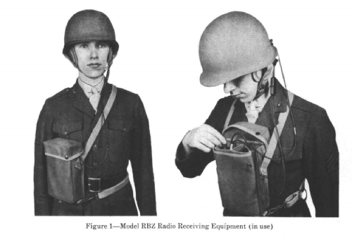 Radio Receiving Equipment RBZ-Special; MILITARY U.S. (ID = 2183306) Mil Re