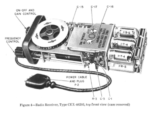Radio Receiving Equipment RBZ-Special; MILITARY U.S. (ID = 2183310) Military