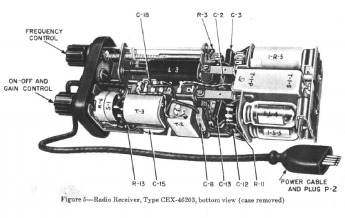 Radio Receiving Equipment RBZ-Special; MILITARY U.S. (ID = 2183312) Military