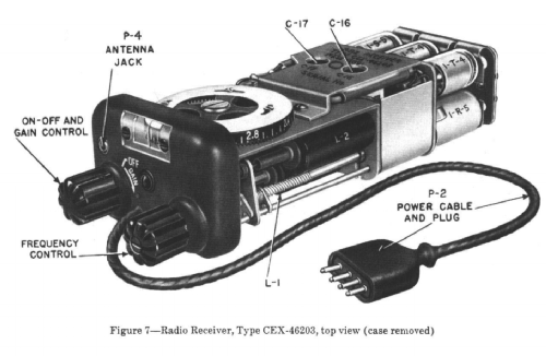 Radio Receiving Equipment RBZ-Special; MILITARY U.S. (ID = 2183313) Military