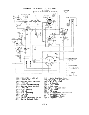 Radio Transmitter BC-457-; MILITARY U.S. (ID = 2970743) Mil Tr