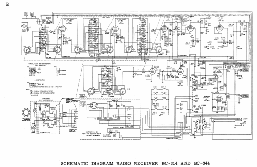 Receiver BC-344-; MILITARY U.S. (ID = 1636584) Mil Re