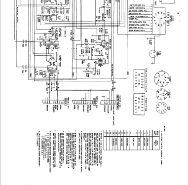 Receiver Transmitter RT-66/GRC; MILITARY U.S. (ID = 674115) Mil TRX