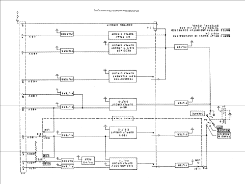 Receiver-Transmitter RT-68/GRC; MILITARY U.S. (ID = 160006) Mil TRX