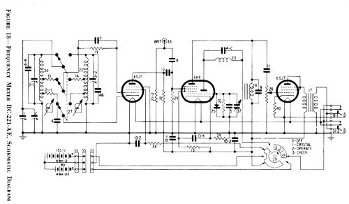 SCR-211-BC-221-; MILITARY U.S. (ID = 260447) Equipment