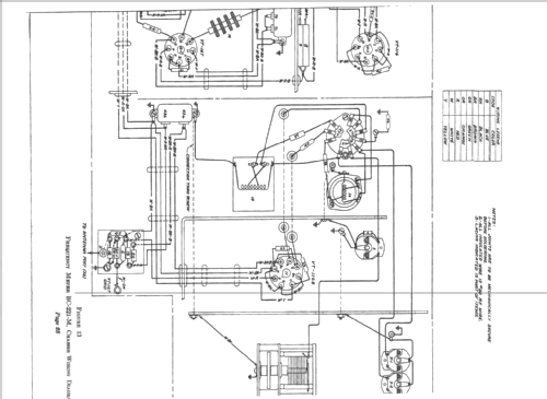 SCR-211-BC-221-; MILITARY U.S. (ID = 57651) Equipment