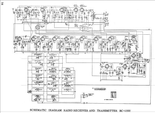 SCR-300 BC-1000; MILITARY U.S. (ID = 1630115) Mil TRX