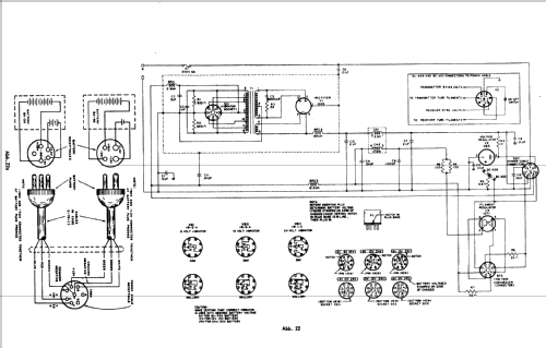 SCR-609 BC-659; MILITARY U.S. (ID = 1125000) Mil TRX