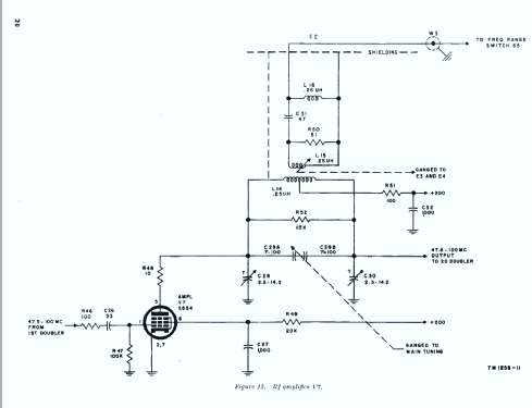 Signal Generator AN/URM-70; MILITARY U.S. (ID = 1894789) Ausrüstung