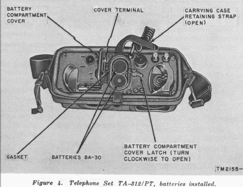 Telephone Set TA-312/PT; MILITARY U.S. (ID = 2043856) Military