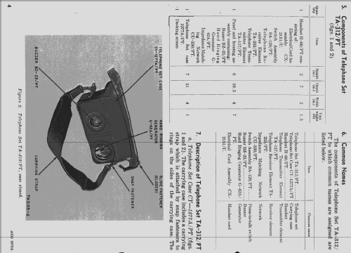 Telephone Set TA-312/PT; MILITARY U.S. (ID = 2046503) Militare